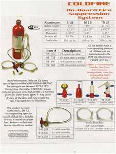 DJ Safety - Coldfire - On-Board Fires Suppression System