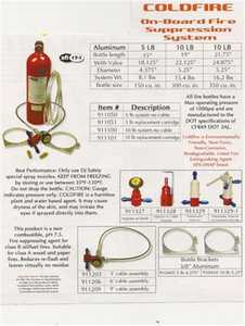 DJ Safety - Coldfire - On-Board Fires Suppression System